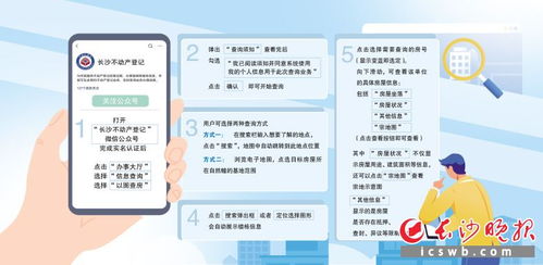 長沙推出'以圖查房'服務 不動產(chǎn)信息查詢邁入可視化、智能化新階段